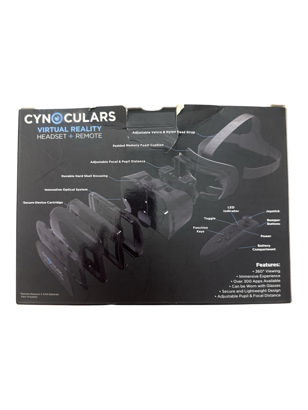 CYNOCULARS - Virtual Reality - Picture 2 of 5